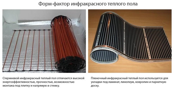 Утепление балкона 3 м с отделкой